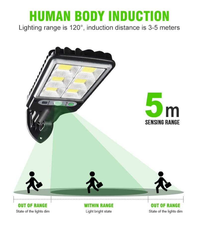 Applique LED solaire extérieure - OUIOUISHOP